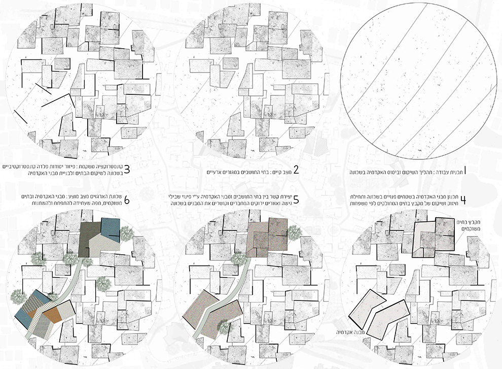 הפרויקט של רוי שירזי דרי: שכונת הארגזים | אקדמיה ורנקולרית לפיתוח ושיקום שכונות