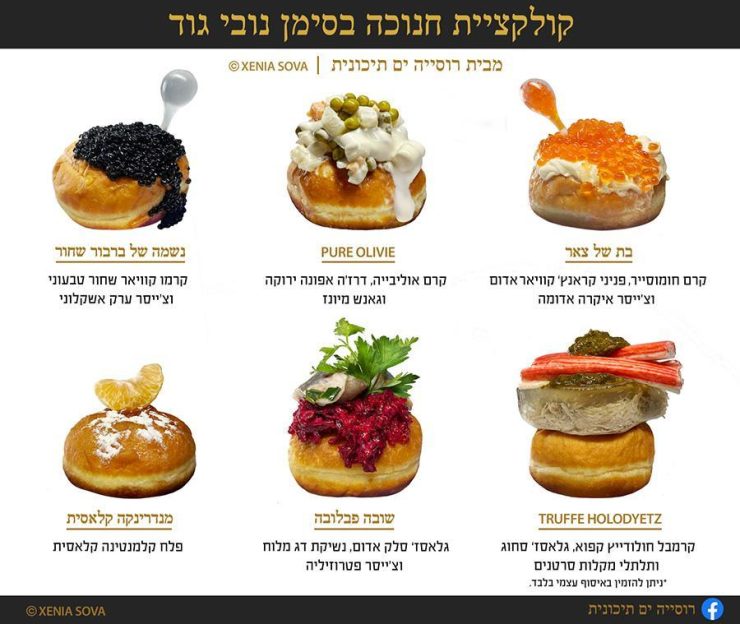 קולקציית סופגניות בסימן נובי גוד