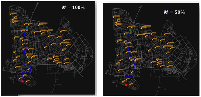 תמונות מהפרוייקט עצמו